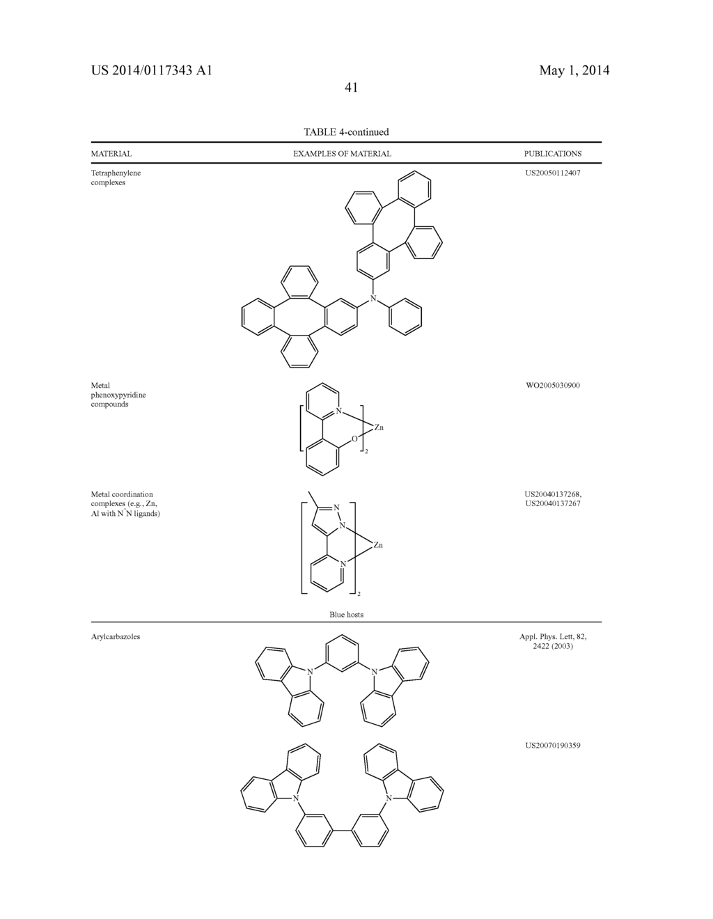 HOST MATERIALS FOR OLEDS - diagram, schematic, and image 47