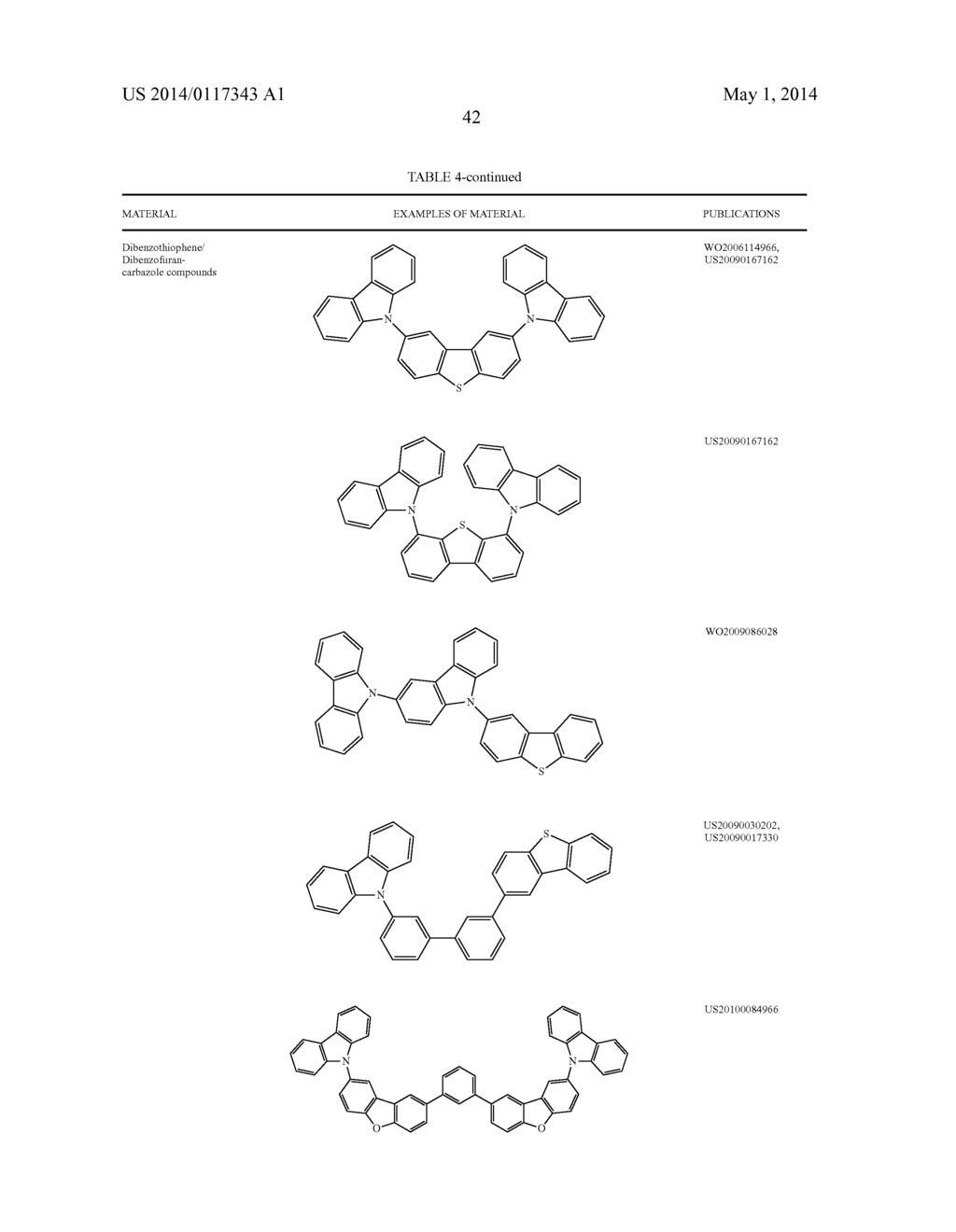 HOST MATERIALS FOR OLEDS - diagram, schematic, and image 48