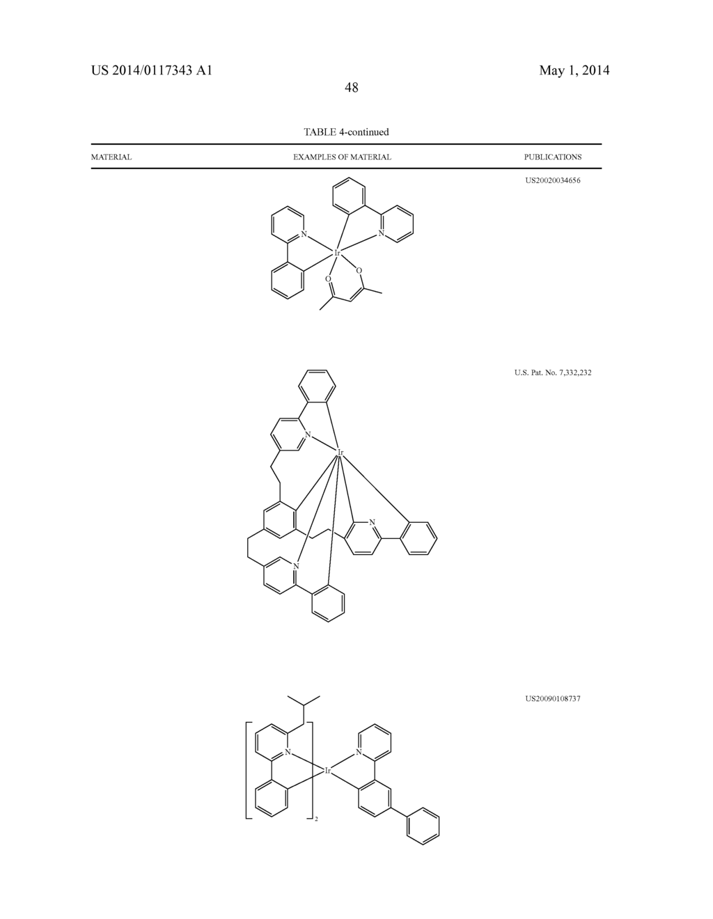 HOST MATERIALS FOR OLEDS - diagram, schematic, and image 54