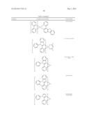 HOST MATERIALS FOR OLEDS diagram and image