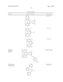 HOST MATERIALS FOR OLEDS diagram and image