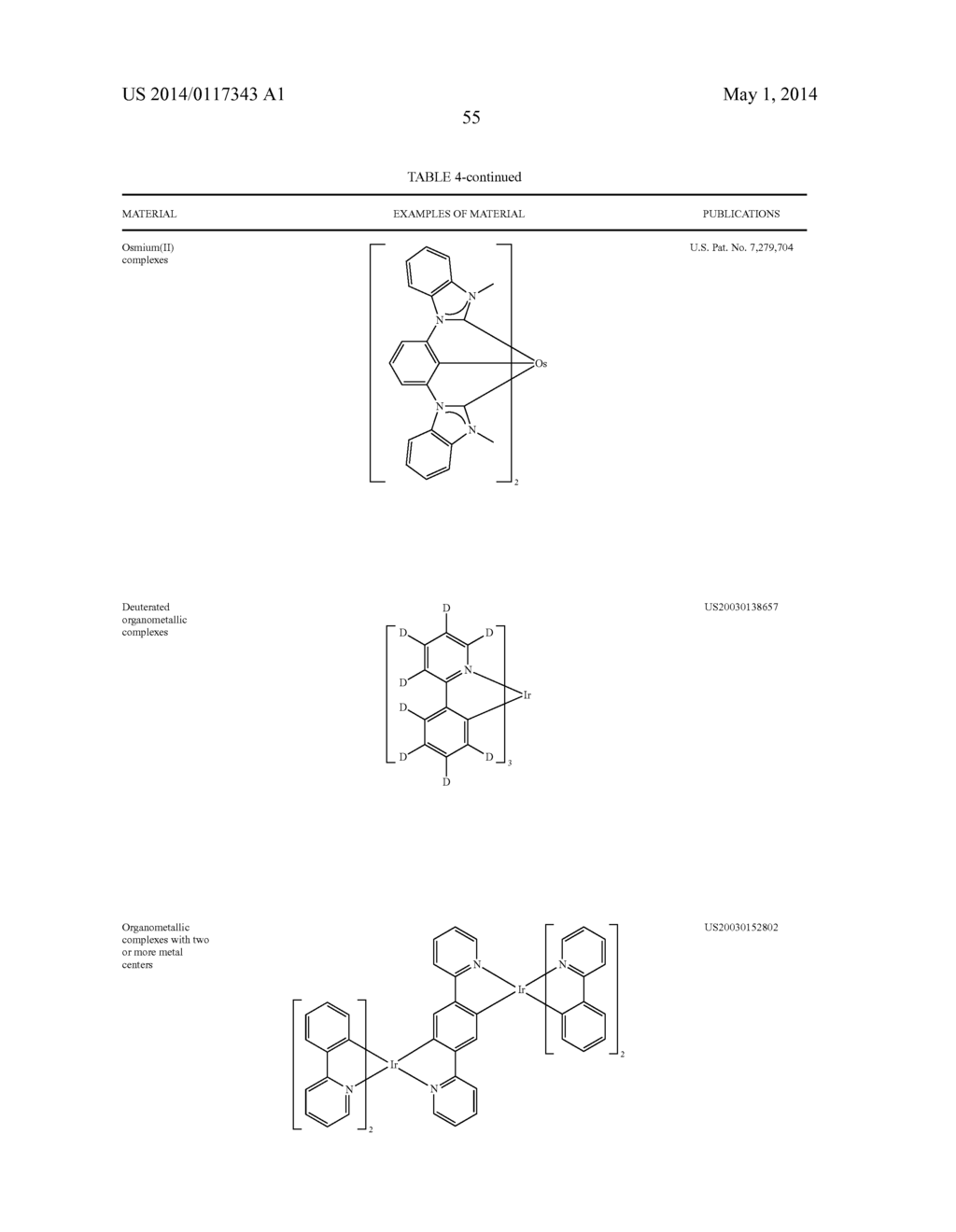 HOST MATERIALS FOR OLEDS - diagram, schematic, and image 61