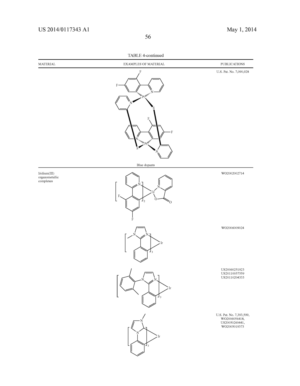 HOST MATERIALS FOR OLEDS - diagram, schematic, and image 62