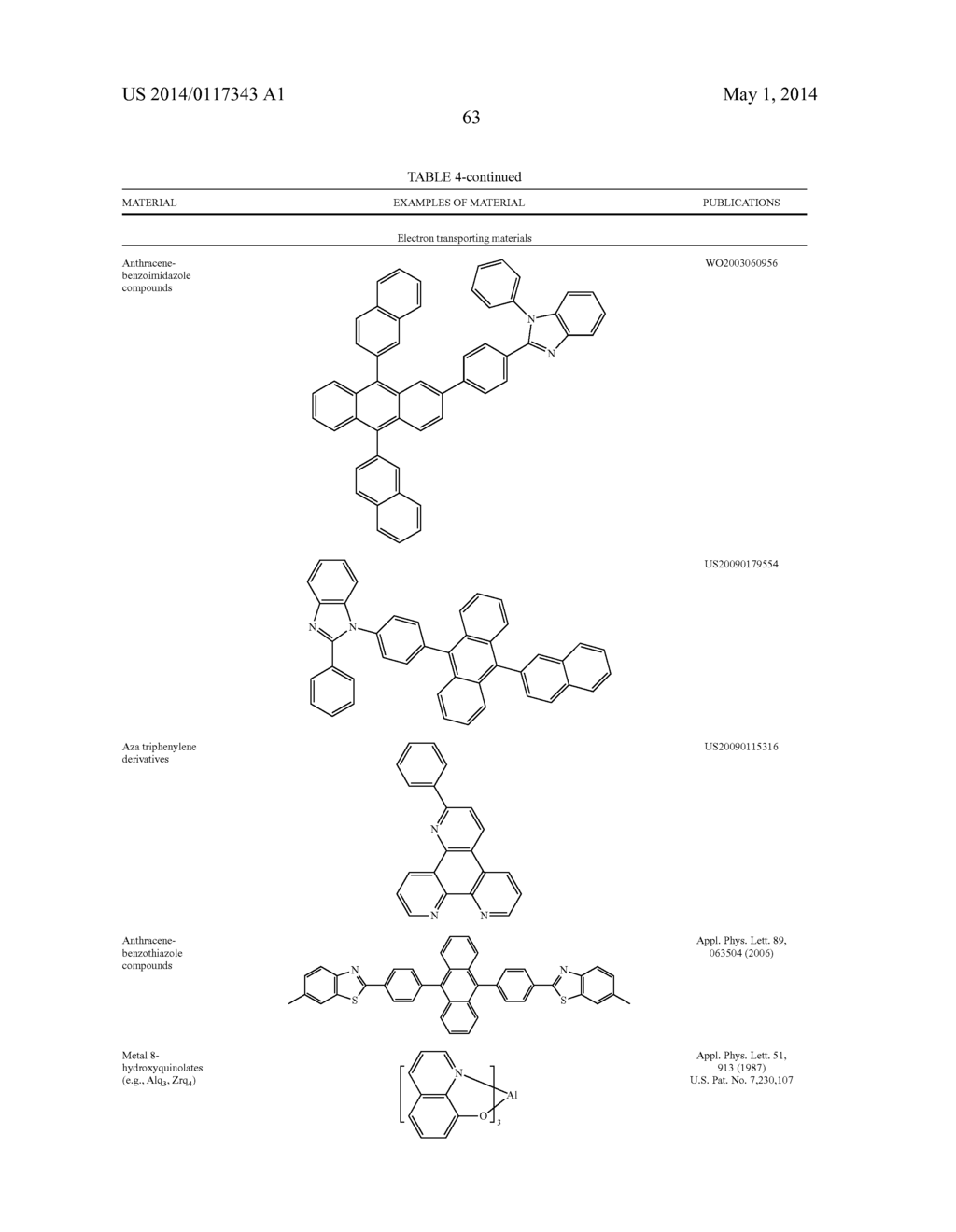 HOST MATERIALS FOR OLEDS - diagram, schematic, and image 69