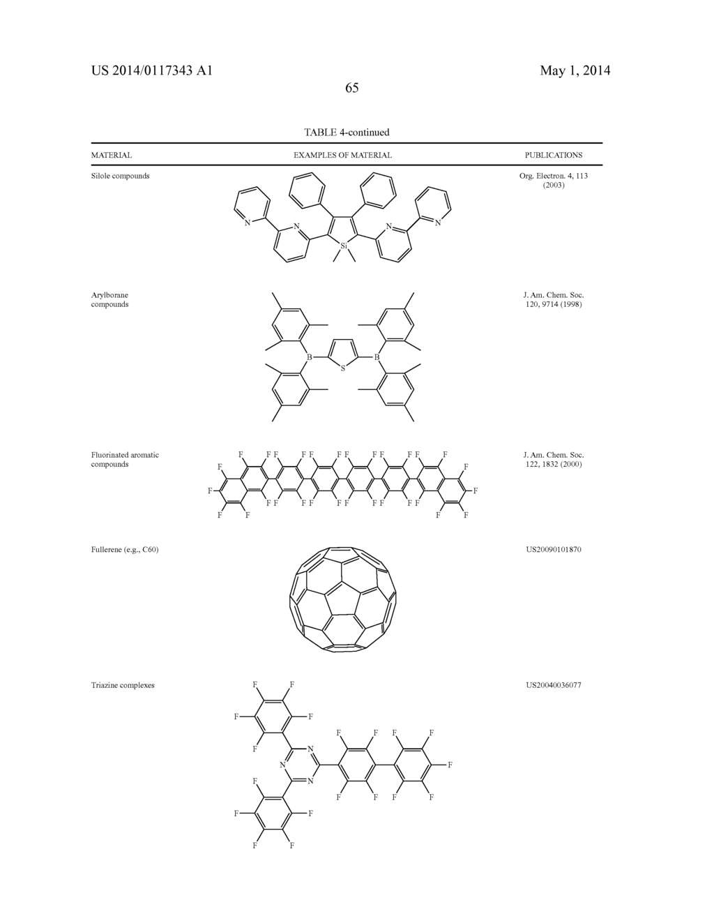 HOST MATERIALS FOR OLEDS - diagram, schematic, and image 71