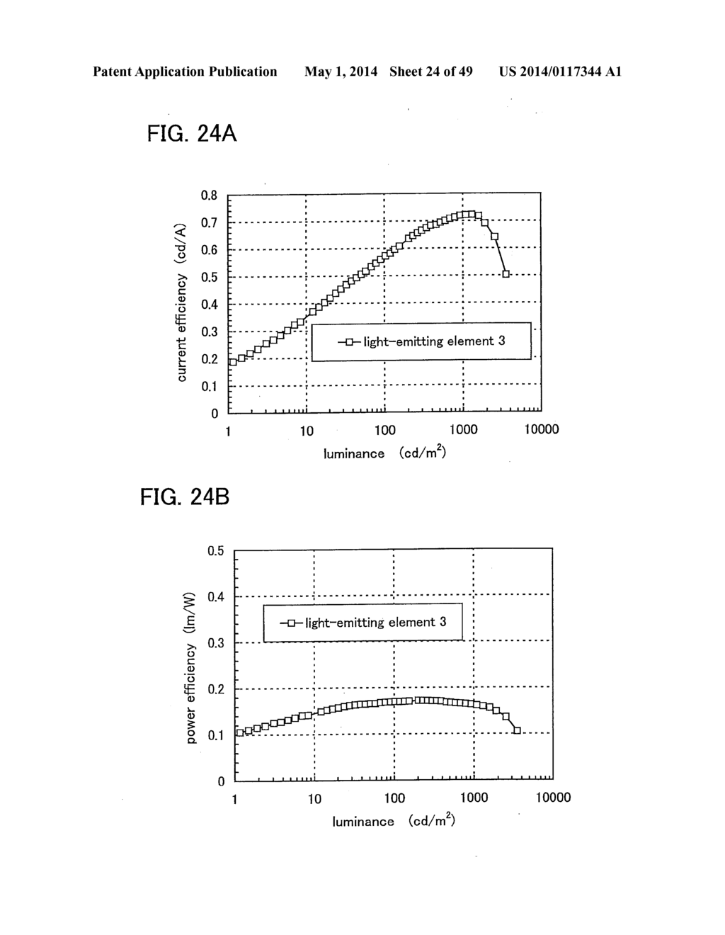 Light-Emitting Element, Light-Emitting Device, and Electronic Device - diagram, schematic, and image 25