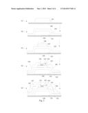 Active-matrix Panel Display Device, TFT and Method for Forming the Same diagram and image