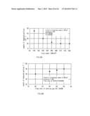 Semiconductor Device and Manufacturing Method Thereof diagram and image