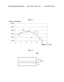 Epitaxial Wafer, Method for Fabricating the Same, and Semiconductor Device     Including the Same diagram and image