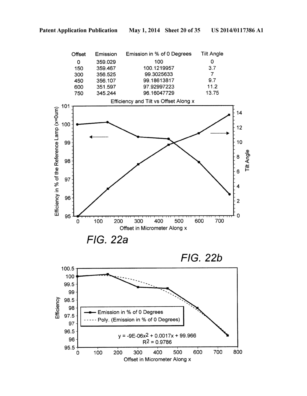 TILTED EMISSION LED ARRAY - diagram, schematic, and image 21