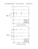 LIGHT EMITTING DIODE DEVICES, METHOD OF MANUFACTURE, USES THEREOF diagram and image