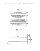 SEMICONDUCTOR DEVICE HAVING A TRIPLE GATE TRANSISTOR AND METHOD FOR     MANUFACTURING THE SAME diagram and image