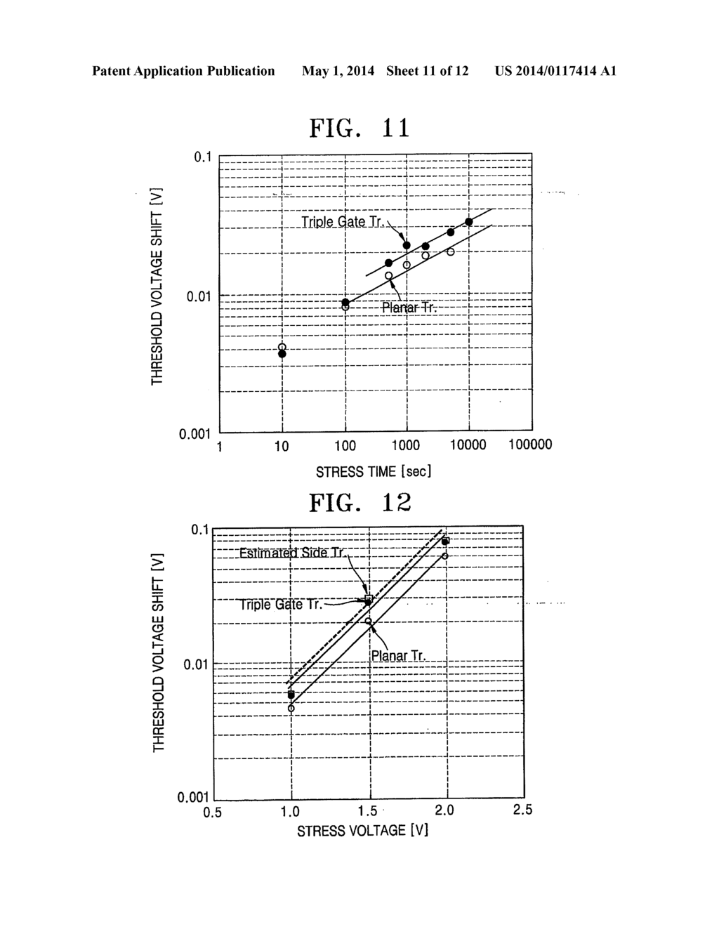 SEMICONDUCTOR DEVICE HAVING A TRIPLE GATE TRANSISTOR AND METHOD FOR     MANUFACTURING THE SAME - diagram, schematic, and image 12