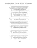 SEMICONDUCTOR STRUCTURE INCORPORATING A CONTACT SIDEWALL SPACER WITH A     SELF-ALIGNED AIRGAP AND A METHOD OF FORMING THE SEMICONDUCTOR STRUCTURE diagram and image