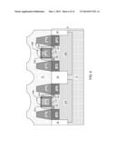 SELF-ALIGNED CONTACT STRUCTURE FOR REPLACEMENT METAL GATE diagram and image