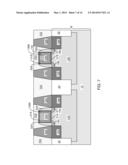 SELF-ALIGNED CONTACT STRUCTURE FOR REPLACEMENT METAL GATE diagram and image