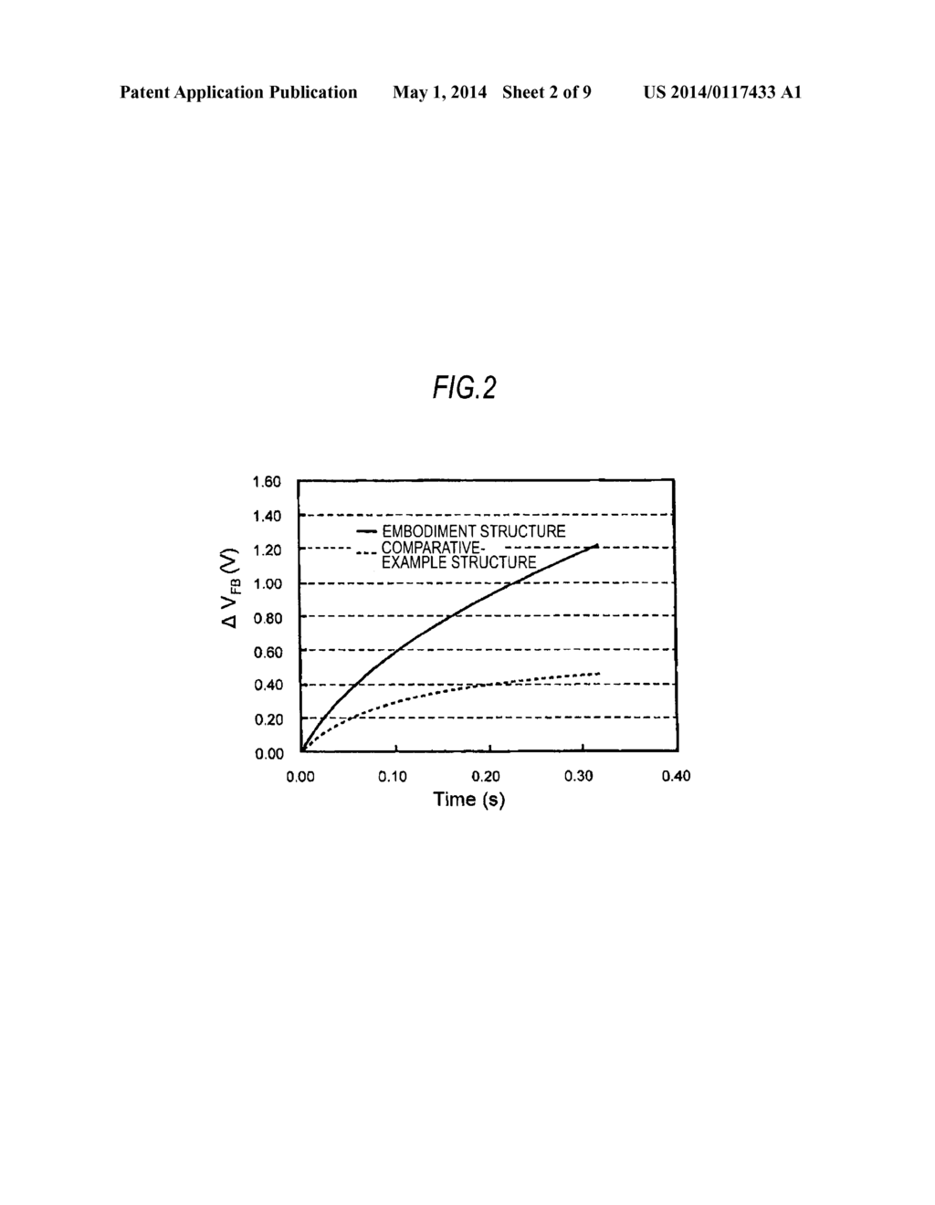 NONVOLATILE SEMICONDUCTOR STORAGE DEVICE AND METHOD FOR MANUFACTURING THE     SAME - diagram, schematic, and image 03