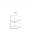 Semiconductor Device and Method for Manufacturing a Semiconductor Device diagram and image