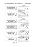 LDMOS Device with Minority Carrier Shunt Region diagram and image