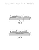 THIN FILM TRANSISTORS AND HIGH FILL FACTOR PIXEL CIRCUITS AND METHODS FOR     FORMING SAME diagram and image