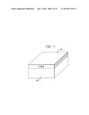 Fin-Last Replacement Metal Gate FinFET diagram and image