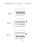 EPHEMERAL BONDING diagram and image