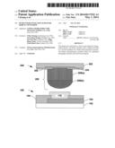 Bump Interconnection Ratio for Robust CPI Window diagram and image