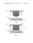 Bump Interconnection Ratio for Robust CPI Window diagram and image