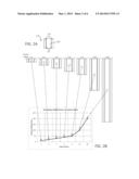 PROCESS AND MATERIAL FOR PREVENTING DELETERIOUS EXPANSION OF HIGH ASPECT     RATIO COPPER FILLED THROUGH SILICON VIAS (TSVS) diagram and image