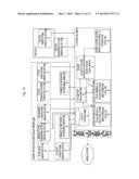 Injection Molding Method and Apparatus diagram and image