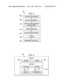 Method and Apparatus for Forming Thick Thermoplastic Composite Structures diagram and image