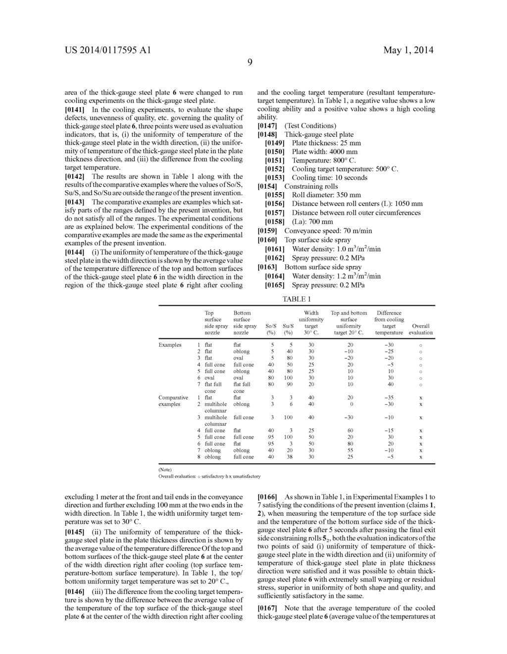 Cooling Apparatus of Thick-Gauge Steel Plate - diagram, schematic, and image 20