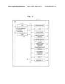 IMAGE FORMING APPARATUS, NON-TRANSITORY COMPUTER READABLE MEDIUM STORING     IMAGE FORMING PROGRAM, AND IMAGE FORMING METHOD diagram and image