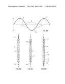 LINEAR FARADAY INDUCTION GENERATOR FOR THE GENERATION OF ELECTRICAL POWER     FROM OCEAN WAVE KINETIC ENERGY AND ARRANGEMENTS THEREOF diagram and image