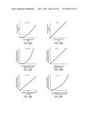 LINEAR FARADAY INDUCTION GENERATOR FOR THE GENERATION OF ELECTRICAL POWER     FROM OCEAN WAVE KINETIC ENERGY AND ARRANGEMENTS THEREOF diagram and image