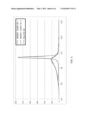 IMPACT-ABSORBING AUXILIARY MATERIAL FOR VEHICLE diagram and image