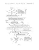 SYSTEM AND METHOD FOR MANAGING ENERGY CONSUMPTION diagram and image