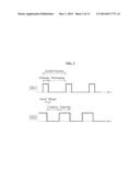 WIRELESS POWER TRANSMISSION APPARATUS AND METHOD diagram and image