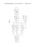 WIRELESS POWER TRANSMISSION APPARATUS AND METHOD diagram and image