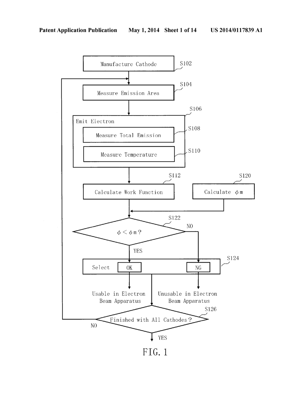 CATHODE SELECTION METHOD - diagram, schematic, and image 02