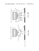 CATHODE SELECTION METHOD diagram and image