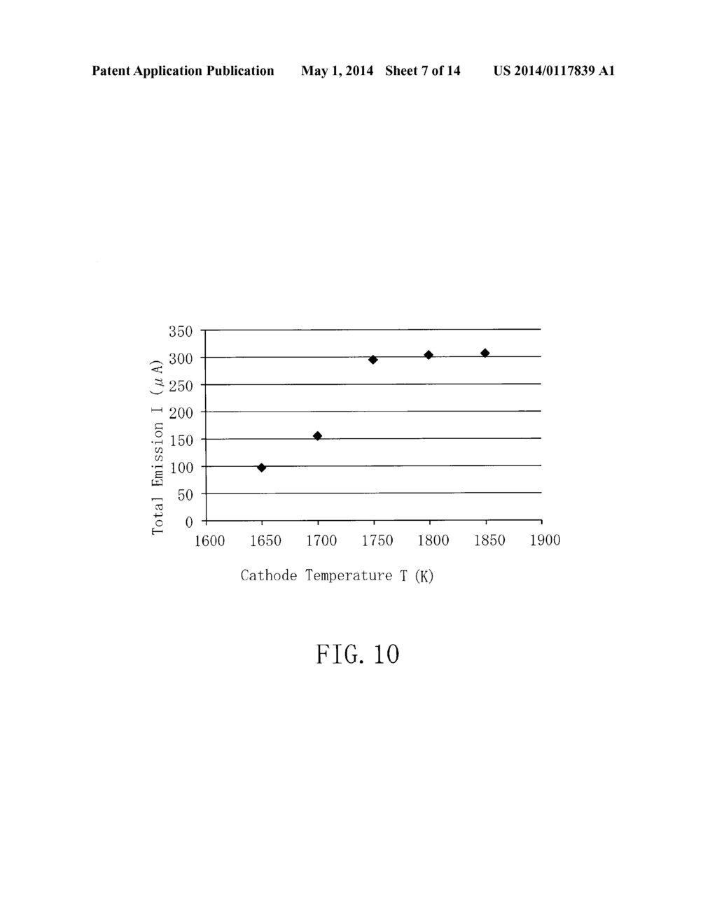 CATHODE SELECTION METHOD - diagram, schematic, and image 08