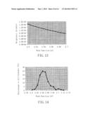 CATHODE SELECTION METHOD diagram and image