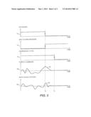 Active Suspension System diagram and image