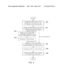 MOTOR DRIVING DEVICE AND METHOD diagram and image