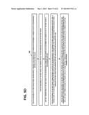 METHOD, APPARATUS, AND COMPUTER PROGRAM PRODUCT FOR OPTIMIZED     DEVICE-TO-DEVICE CHARGING diagram and image