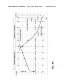 METHOD, APPARATUS, AND COMPUTER PROGRAM PRODUCT FOR OPTIMIZED     DEVICE-TO-DEVICE CHARGING diagram and image