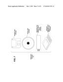 METHOD, APPARATUS, AND COMPUTER PROGRAM PRODUCT FOR OPTIMIZED     DEVICE-TO-DEVICE CHARGING diagram and image