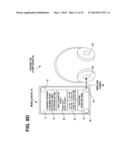 METHOD, APPARATUS, AND COMPUTER PROGRAM PRODUCT FOR OPTIMIZED     DEVICE-TO-DEVICE CHARGING diagram and image