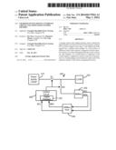 CHARGER SYSTEM, DIGITAL INTERFACE CIRCUIT AND ASSOCIATED CONTROL METHOD diagram and image